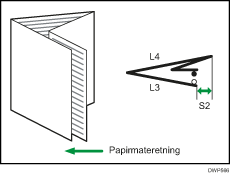 Illustrasjon av Juster bretteposisjon for hefte