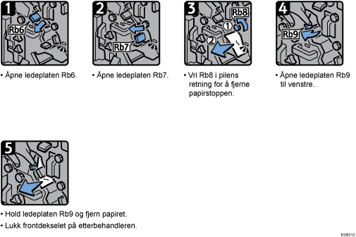 Illustrasjon av fremgangsmåte