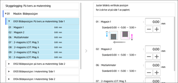 Illustrasjon av betjeningspanelet