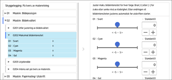 Illustrasjon av betjeningspanelet
