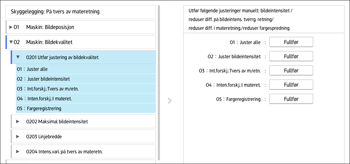 Illustrasjon av betjeningspanelet