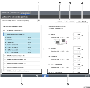 Ilustracja ekranu panela oznaczona numerowanymi odsyłaczami