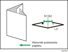 Ilustracja dostosowania pozycji składania w broszurze