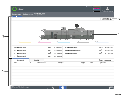 Ilustracja ekranu panela oznaczona numerowanymi odsyłaczami
