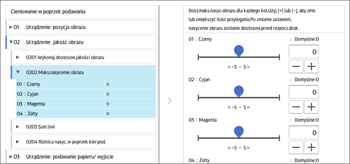Ilustracja ekranu panela operacyjnego