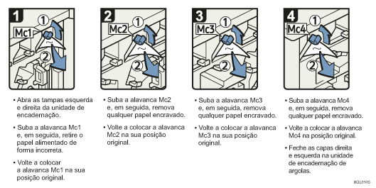 Imagem do procedimento de operação