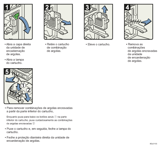 Imagem do procedimento de operação