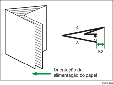 Ilustração de ajuste de posição de dobragem para folheto