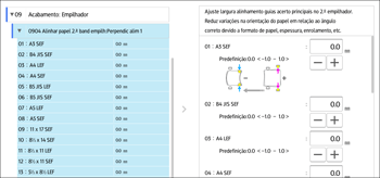 Ilustração do ecrã do painel de operação