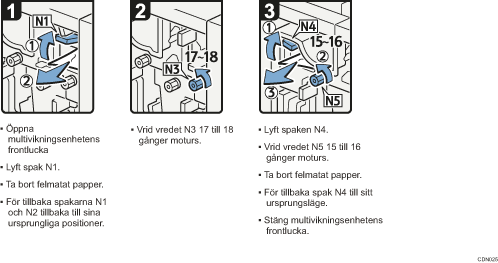 Bild av hur du går tillväga