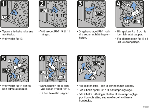 Bild av hur du går tillväga