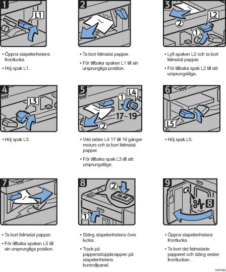 Bild av hur du går tillväga