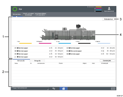 Bild på användarpanelen (numrerade detaljer)