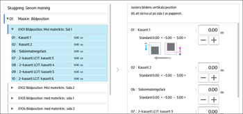 Bild på användarpanelens skärm