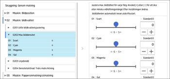 Bild på användarpanelens skärm
