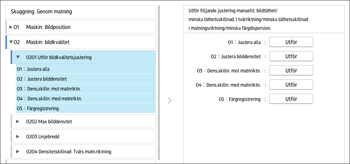 Bild på användarpanelens skärm
