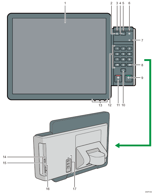 Control panel illustration numbered callout illustration