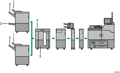 Illustration of output tray numbered callout illustration