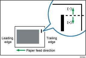 Illustration of Adjust Staple Position Across Feed Direction 1