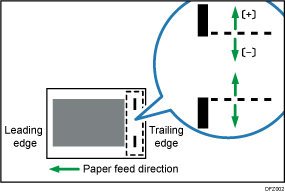 Illustration of Adjust Staple Position Across Feed Direction 2