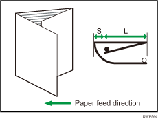 Illustration of Adjust Folding Position for Booklet