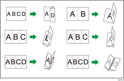 Illustration of fold types