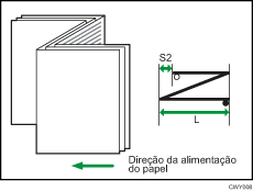 Ilustração da posição 1 de dobra de carta para fora (dobra multifolha)