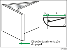 Ilustração da posição 2 de dobra de carta para dentro (dobra de multifolha)