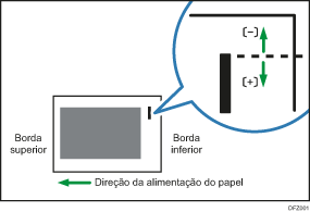Ilustração de Ajustar posição de grampeamento transversal à direção da alimentação 1