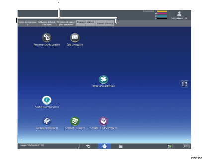 Ilustração numerada da tela do painel de operação