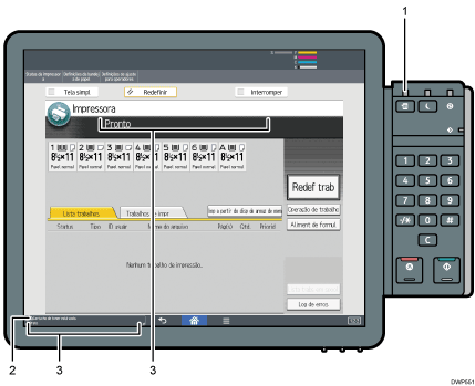 Ilustração com legendas numeradas do painel de controle