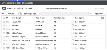 Ilustração da tela do painel de operação