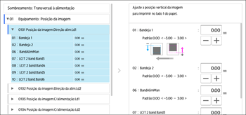 Ilustração da tela do painel de operação