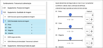 Ilustração da tela do painel de operação