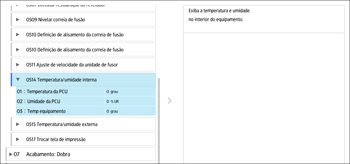 Ilustração da tela do painel de operação