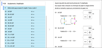 Ilustração da tela do painel de operação