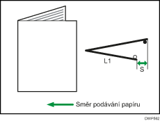 Ilustrace funkce Upravit polohu skládání pro brožuru