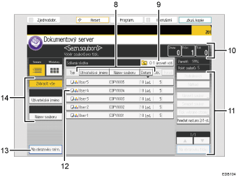 Číslovaná ilustrace ovládacího panelu zařízení