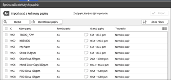 Ilustrace ovládacího panelu