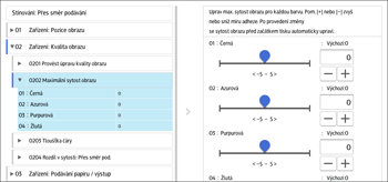 Ilustrace ovládacího panelu