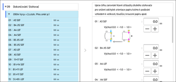 Ilustrace ovládacího panelu