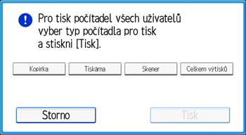 Ilustrace ovládacího panelu