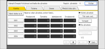 Ilustrace ovládacího panelu