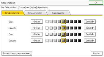 Abbildung Bedienfeld-Display