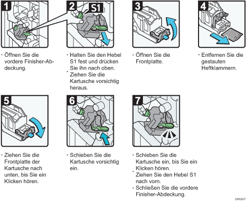 Abbildung Vorgehensweise