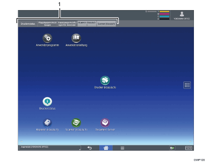 Nummerierte Abbildung Bedienfeld-Bildschirm