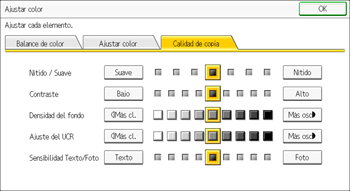 Ilustración de la pantalla del panel de mandos