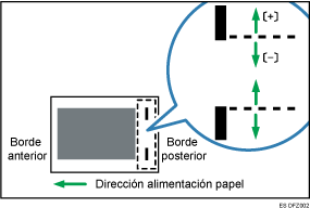 Ilustración de Ajustar posición grapa dir.alim.margen corto 2