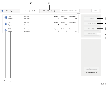 Ilustración con llamadas numeradas de la pantalla del panel de mandos