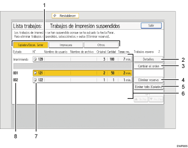 Ilustración con llamadas numeradas de la pantalla del panel de mandos